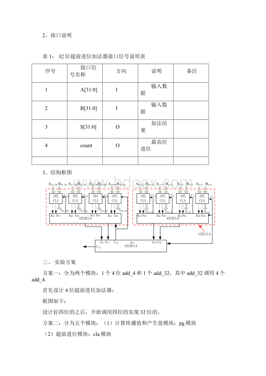 先行进位加法器.docx_第2页