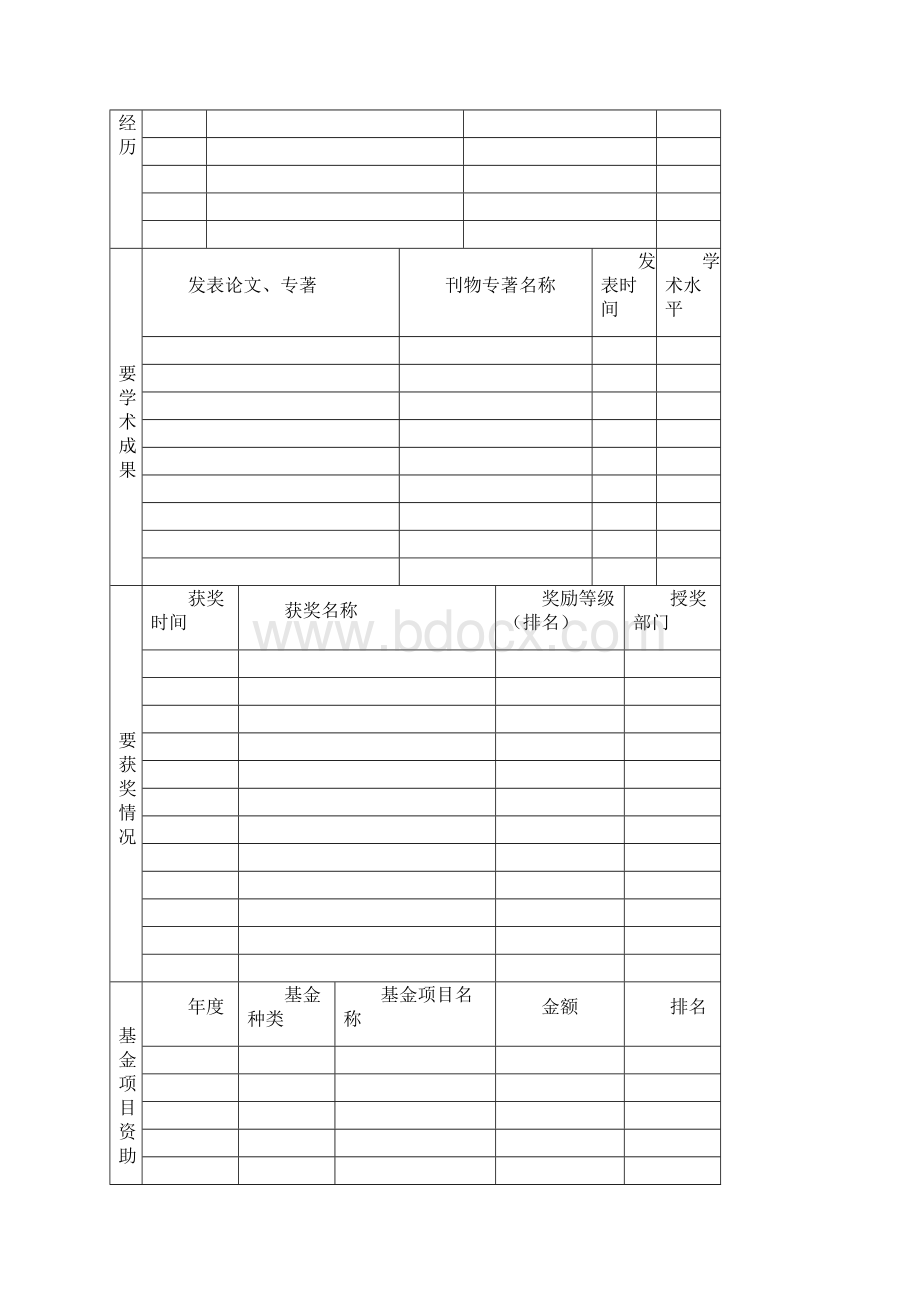 朝阳计划项目申请表Word文档下载推荐.docx_第2页