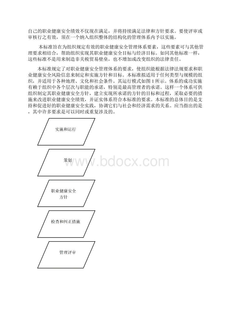 OHSAS18001新标准翻译稿.docx_第2页