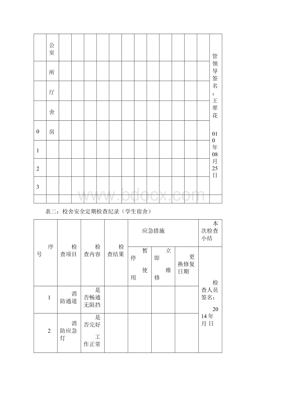 校舍安全定期检查记录表秋Word格式文档下载.docx_第3页