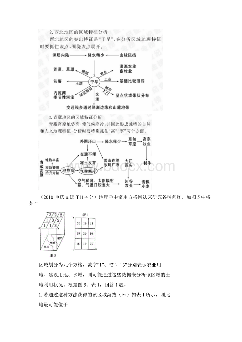 第二十一讲中国地理分区.docx_第2页