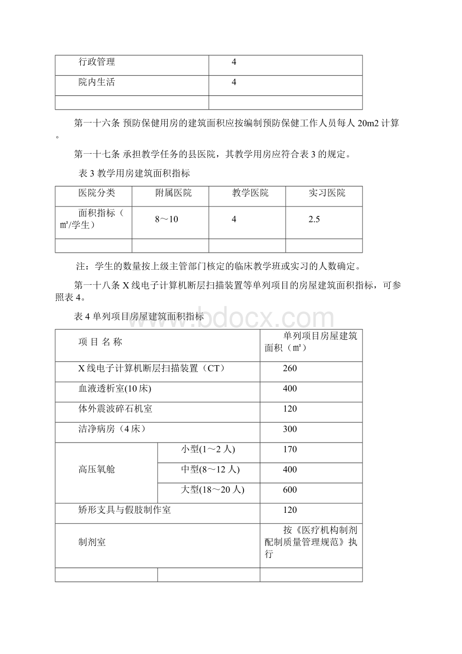 中央预算内专项资金项目县医院建设指导意见.docx_第3页