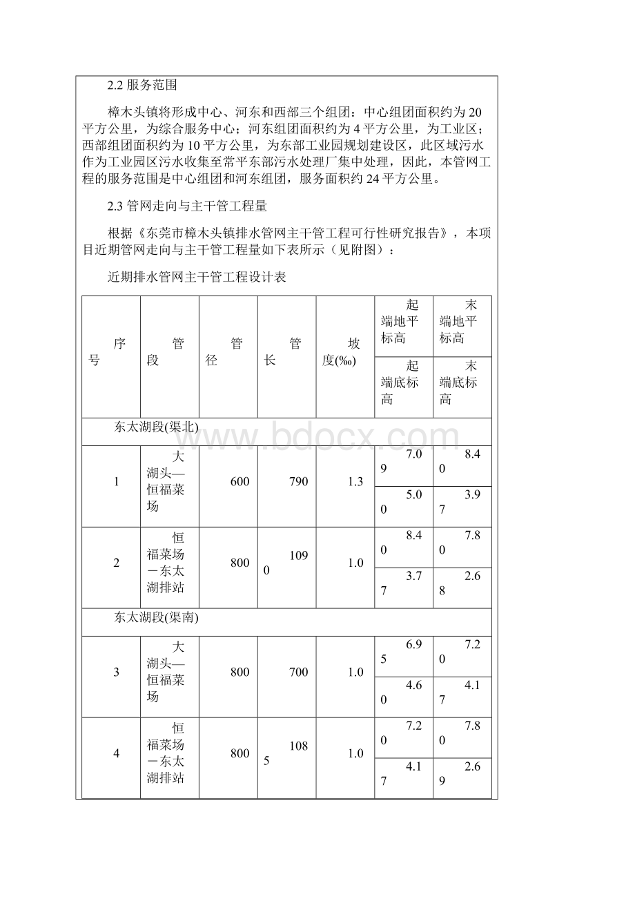 环评爱好者论坛樟木头镇污水收集管网报告表.docx_第3页