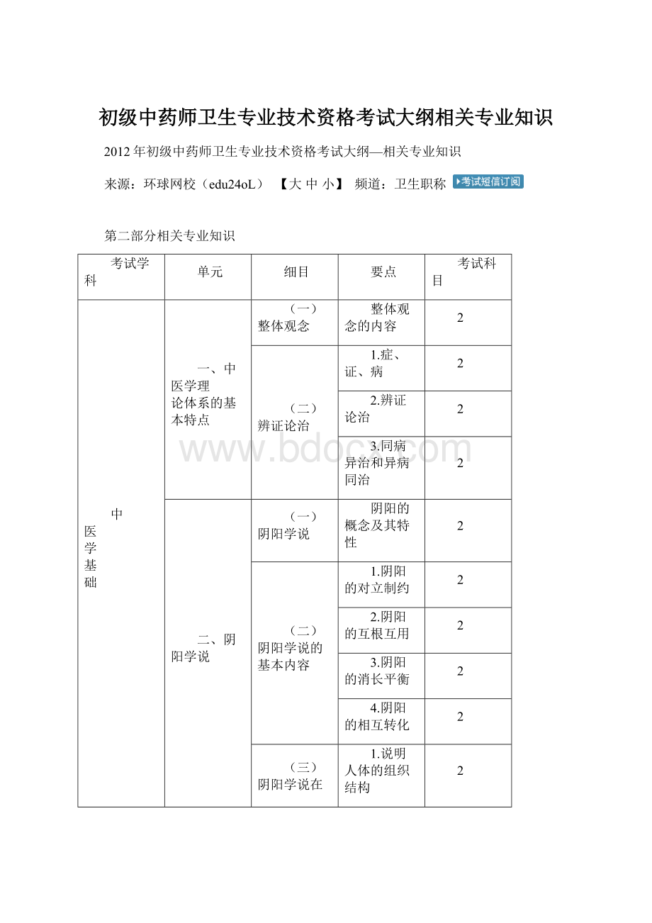 初级中药师卫生专业技术资格考试大纲相关专业知识.docx