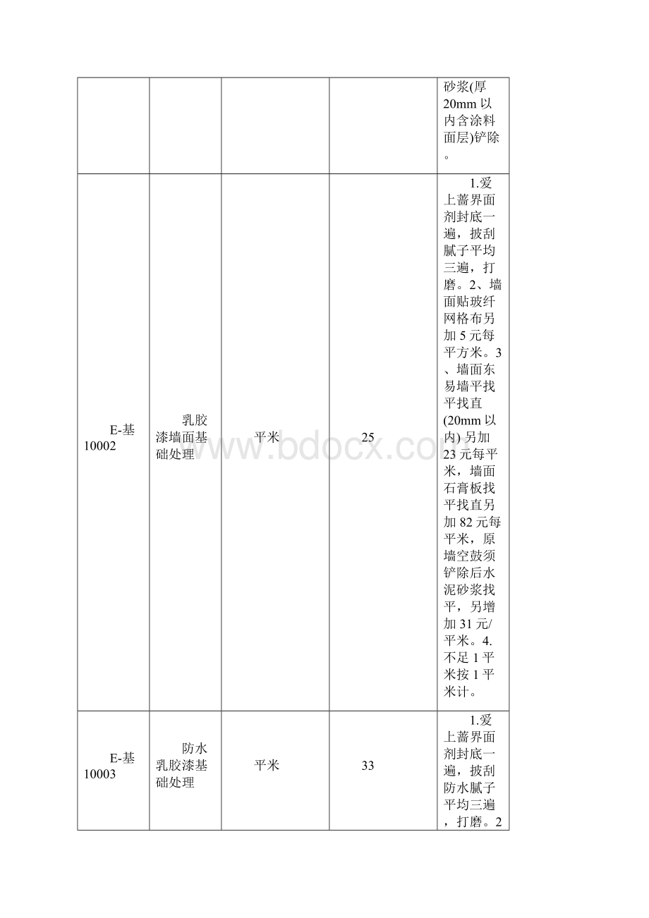 德国生态工艺价格表第一种.docx_第3页