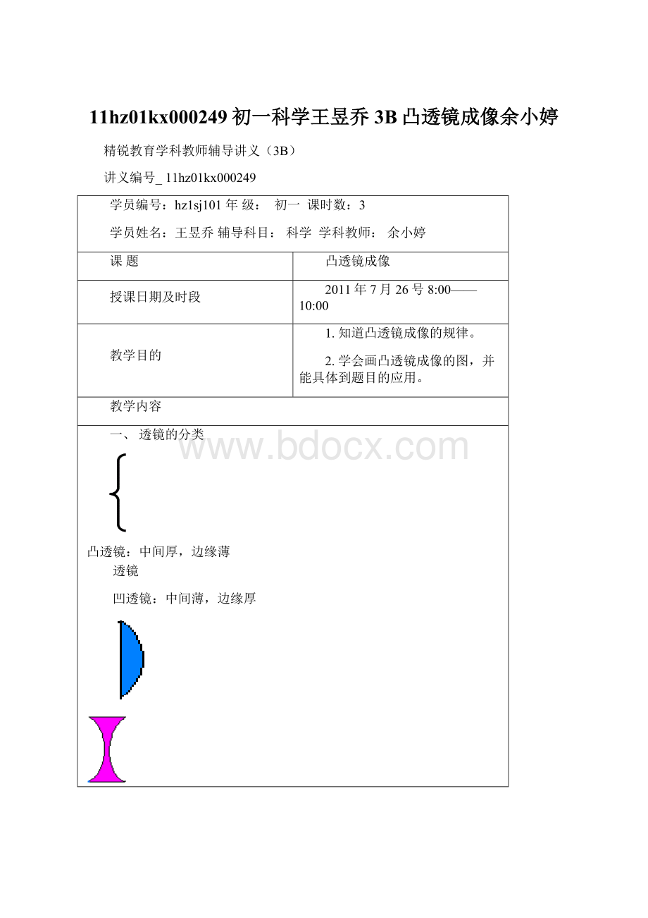 11hz01kx000249初一科学王昱乔3B凸透镜成像余小婷.docx_第1页