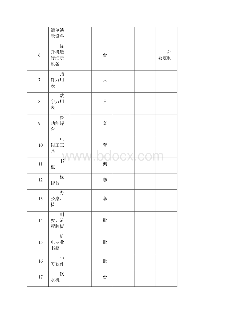 关于技术学习工作室筹备建设的2报告.docx_第3页