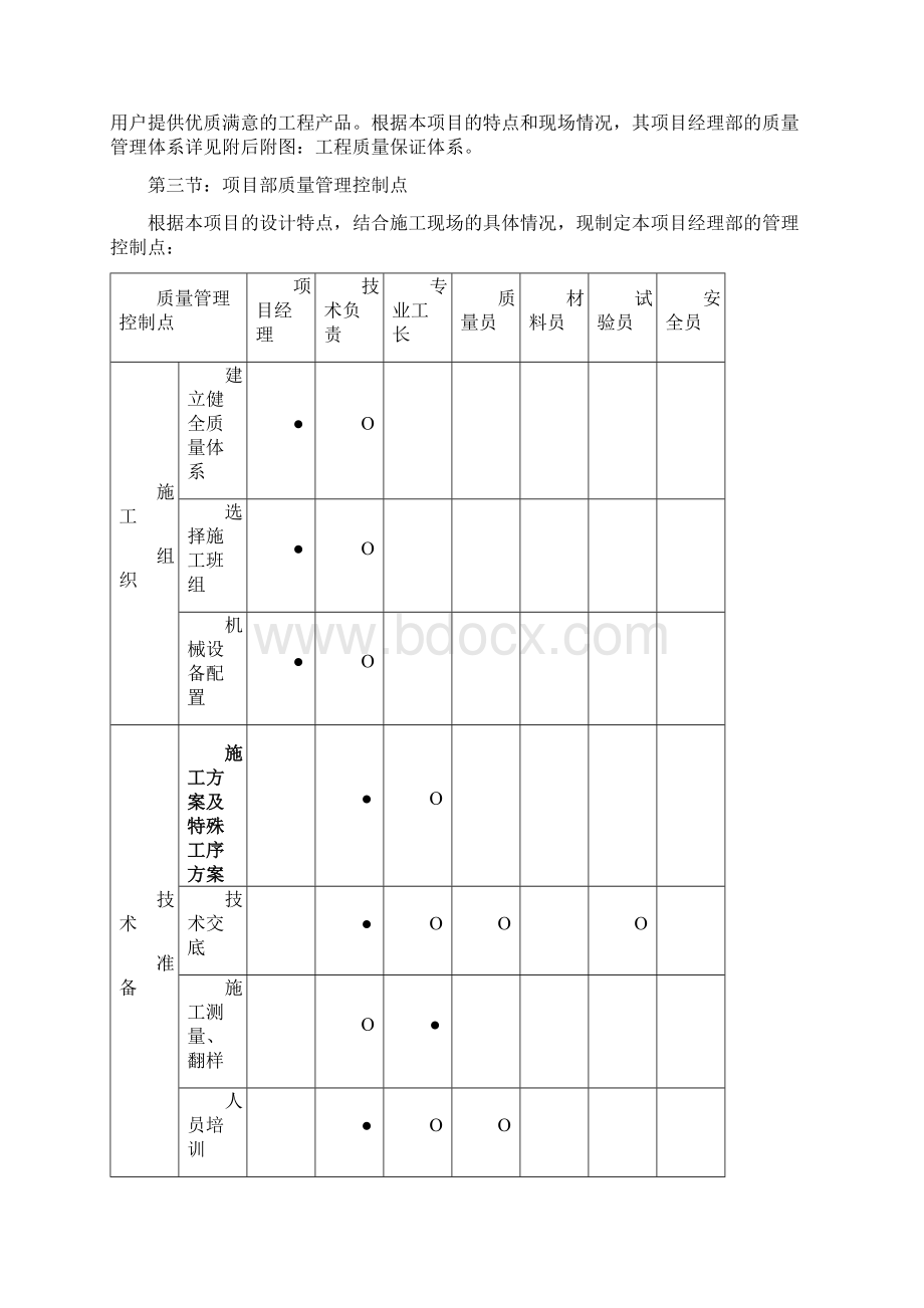 质 量 管 理 体 系范文Word文档格式.docx_第2页