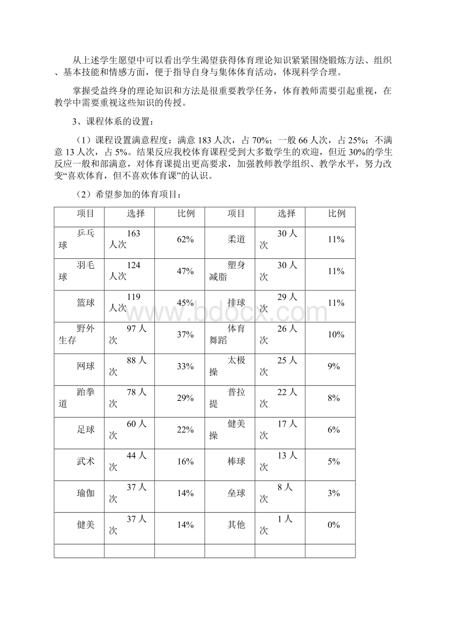 体育教学是一个多变的复杂过程要全面提高体育教学质量就必须对Word下载.docx_第3页