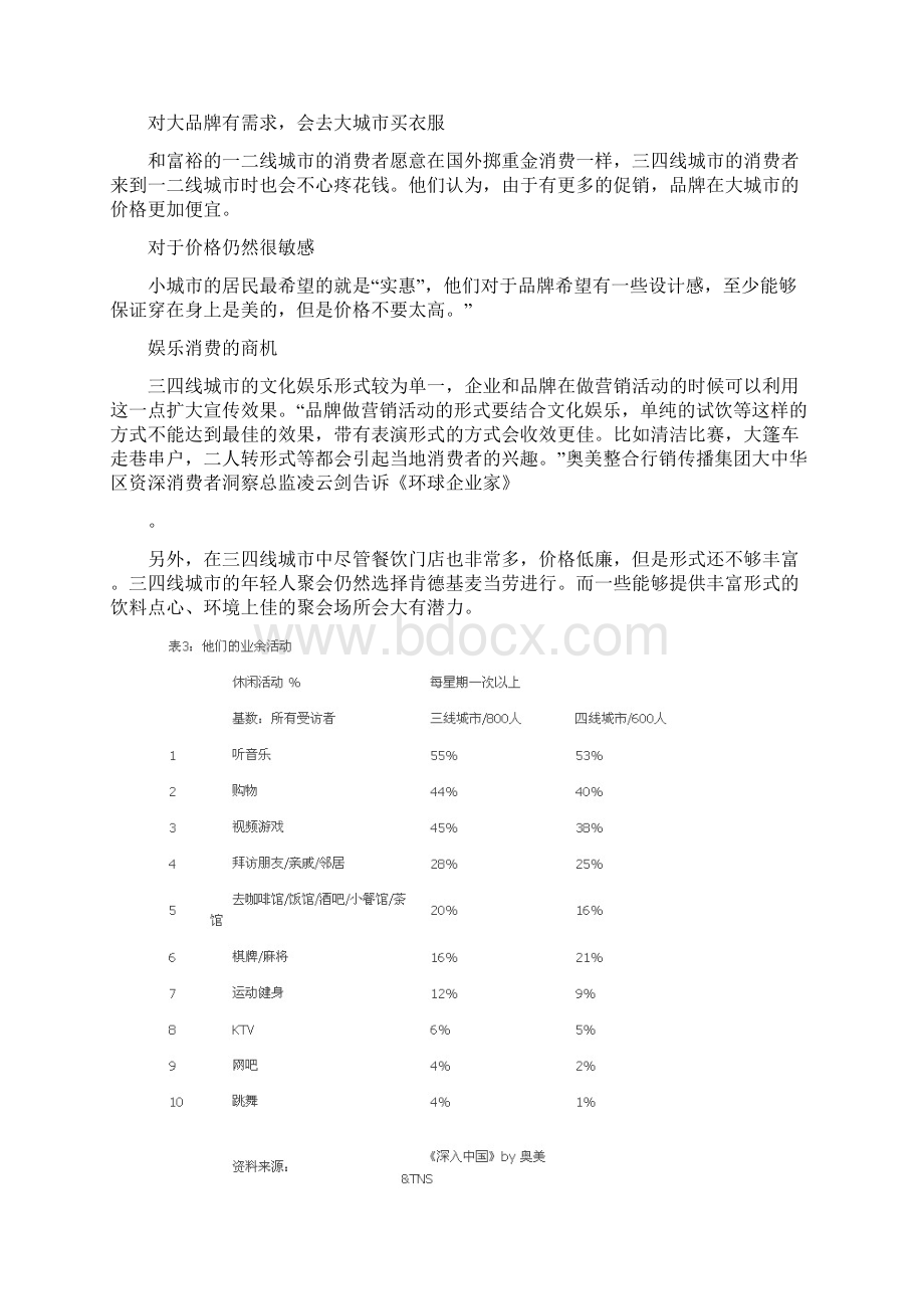 三四线城市的消费是这样的.docx_第2页