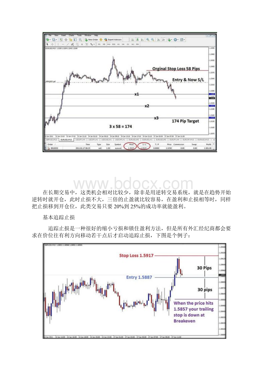 平仓策略21种Word格式.docx_第3页