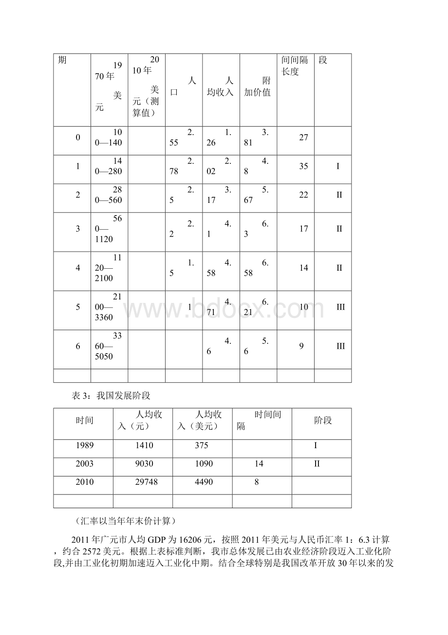 政治理论Word格式.docx_第3页