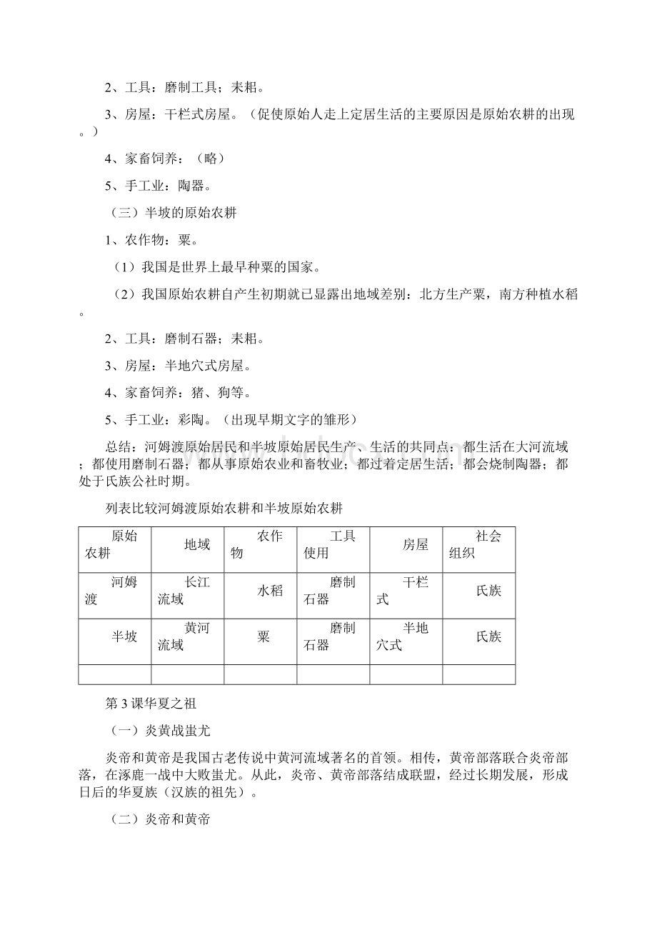 初三历史中考复习提纲中国古代史上册复习纲要人教版.docx_第3页