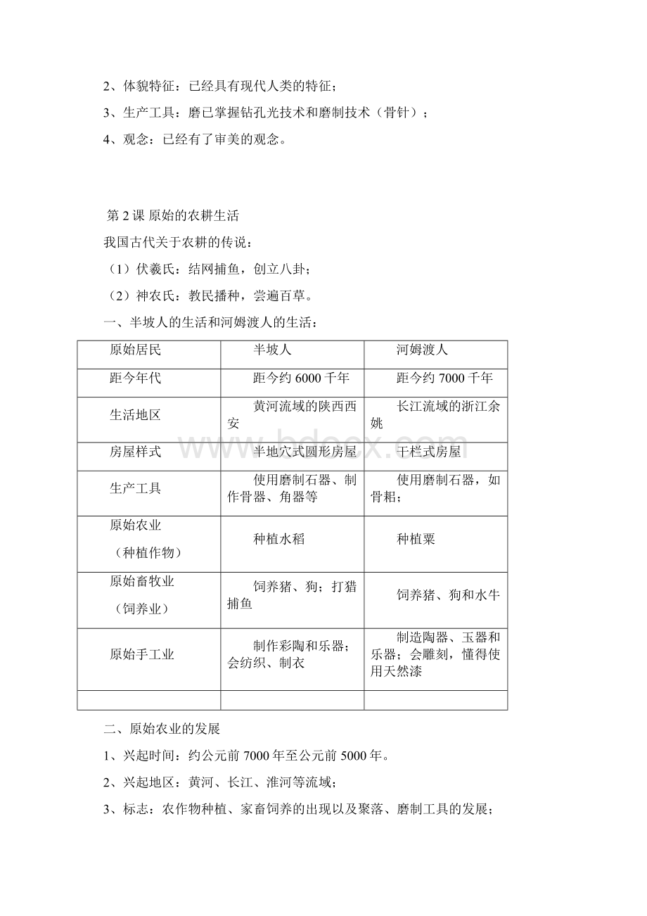 最新人教版七年级上册中国历史知识点总结归纳全册Word文档下载推荐.docx_第2页