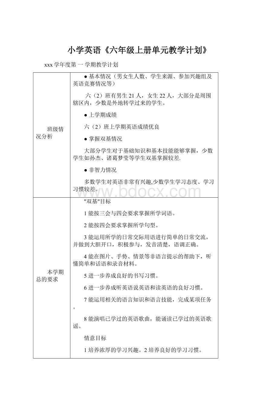 小学英语《六年级上册单元教学计划》Word文件下载.docx_第1页