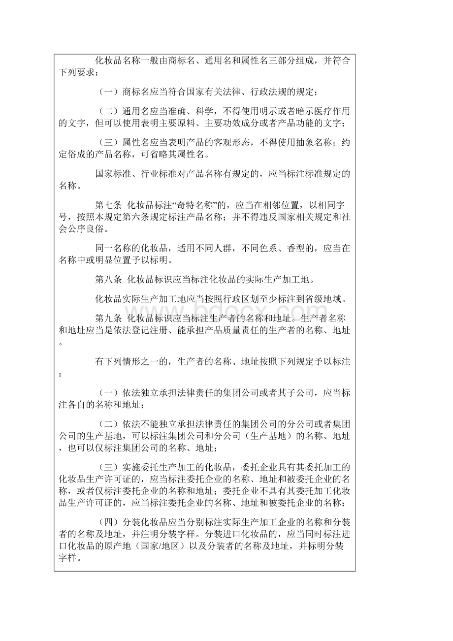 化妆品标识管理规定.docx_第2页