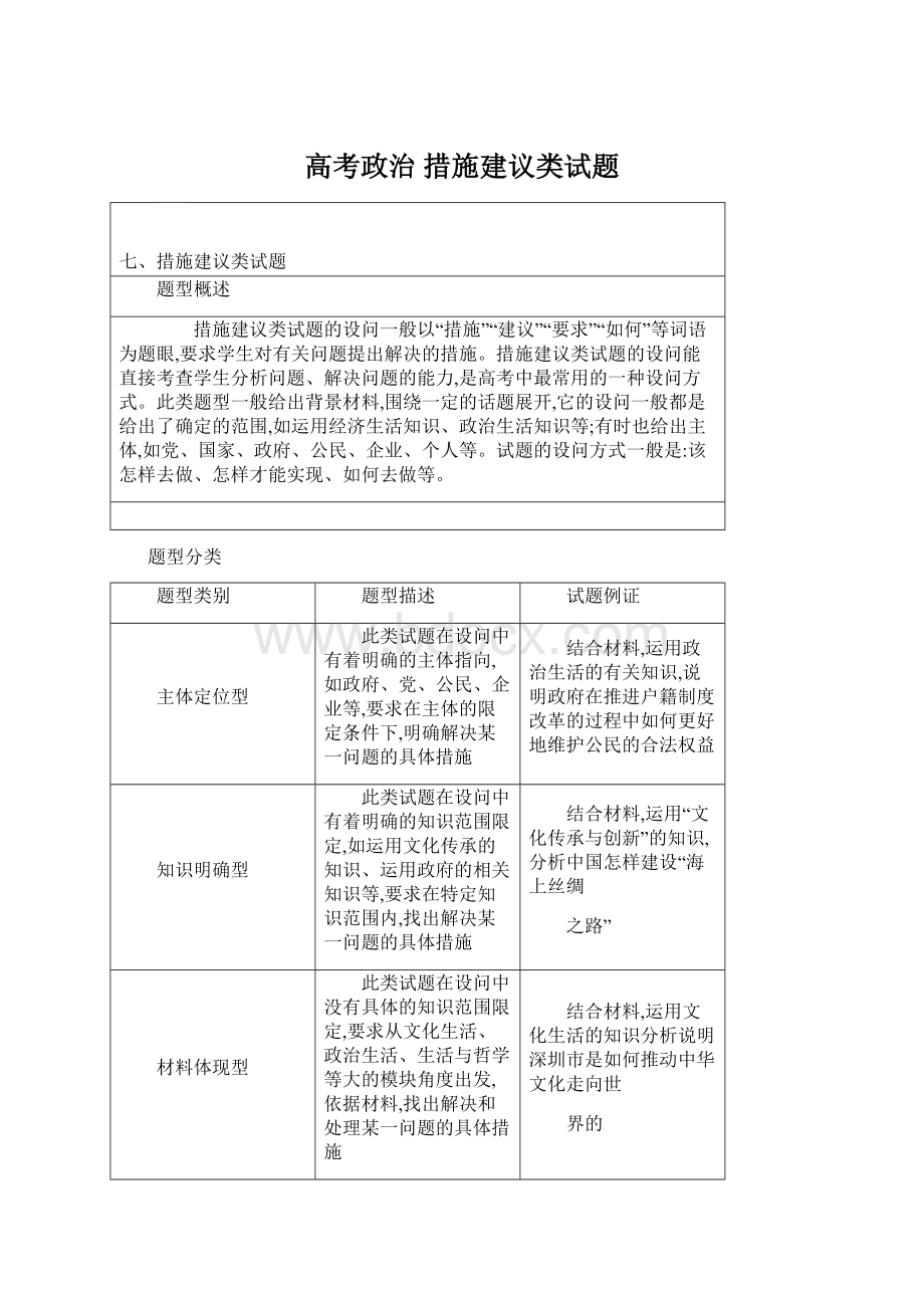 高考政治 措施建议类试题Word格式文档下载.docx