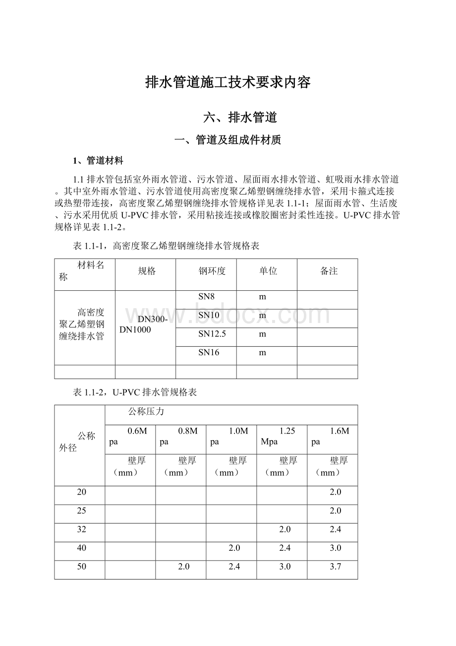 排水管道施工技术要求内容.docx_第1页