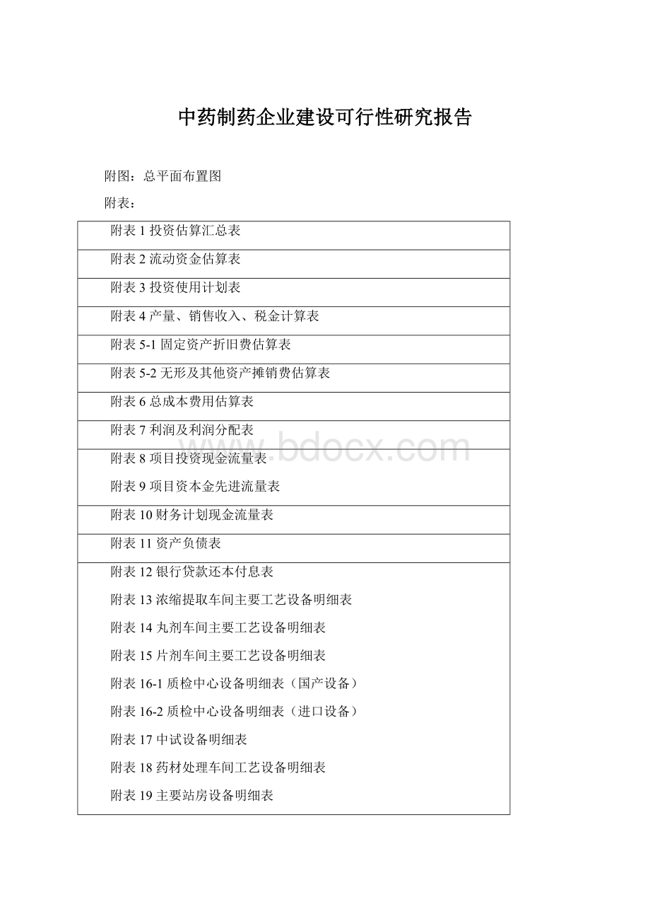 中药制药企业建设可行性研究报告Word文档格式.docx_第1页