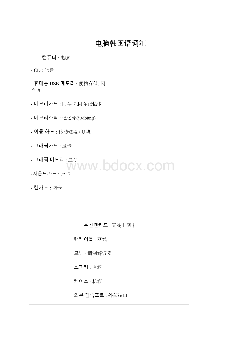 电脑韩国语词汇.docx_第1页