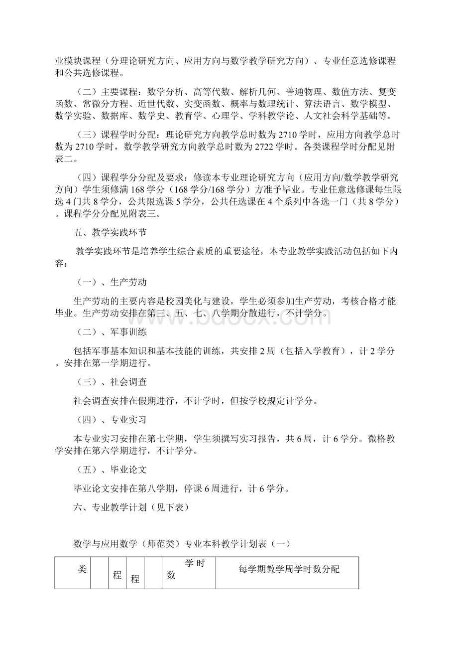 数学与应用数学师范专业本科教学计划.docx_第2页