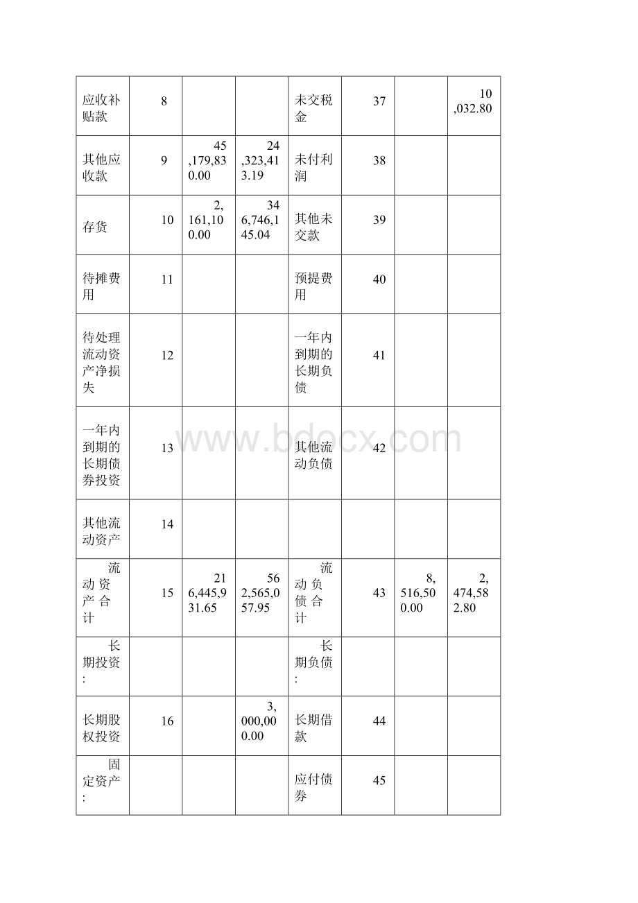 新力帝泊湾项目可行性研究报告.docx_第3页