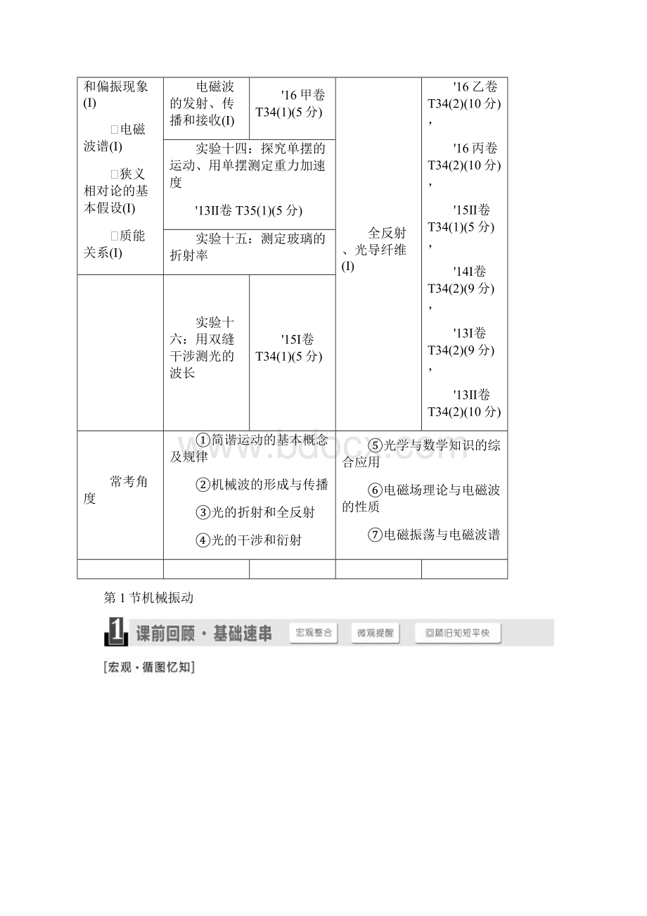 版高考物理一轮复习 第十三章 波与相对论 第1节 机械振动选修34.docx_第2页