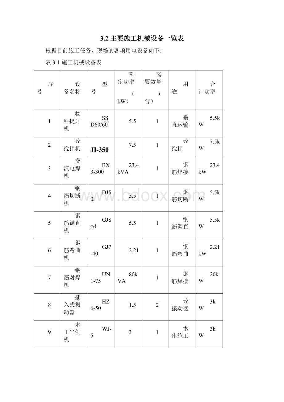 临时用电课程设计文档格式.docx_第3页