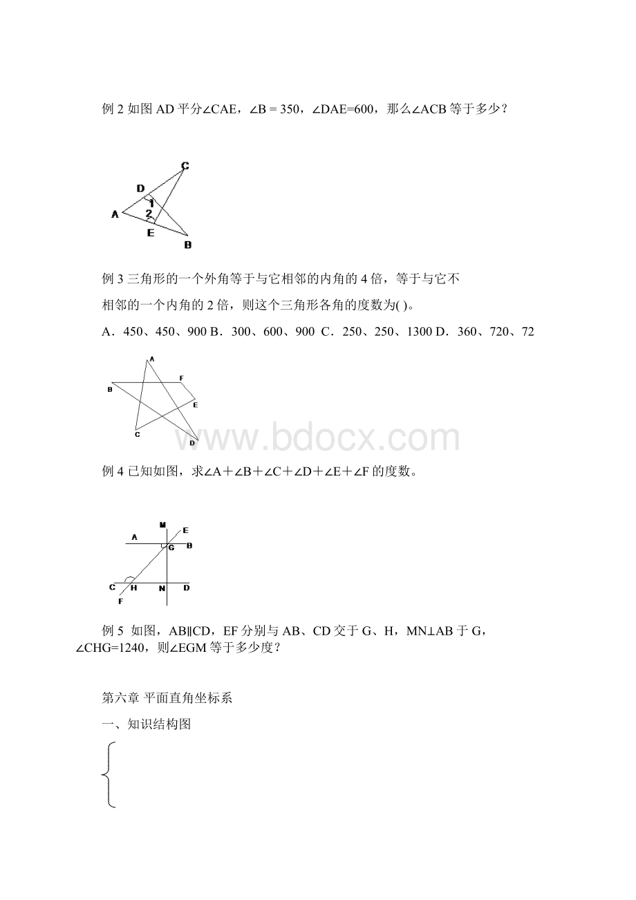 七年级数学下学期知识框架人教版1.docx_第3页