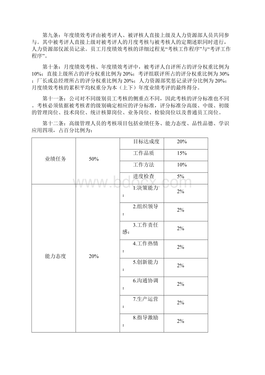 精品绩效考核办法1Word格式.docx_第3页