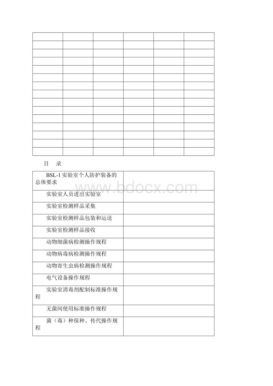 实验室生物安全标准操作规程.docx_第2页