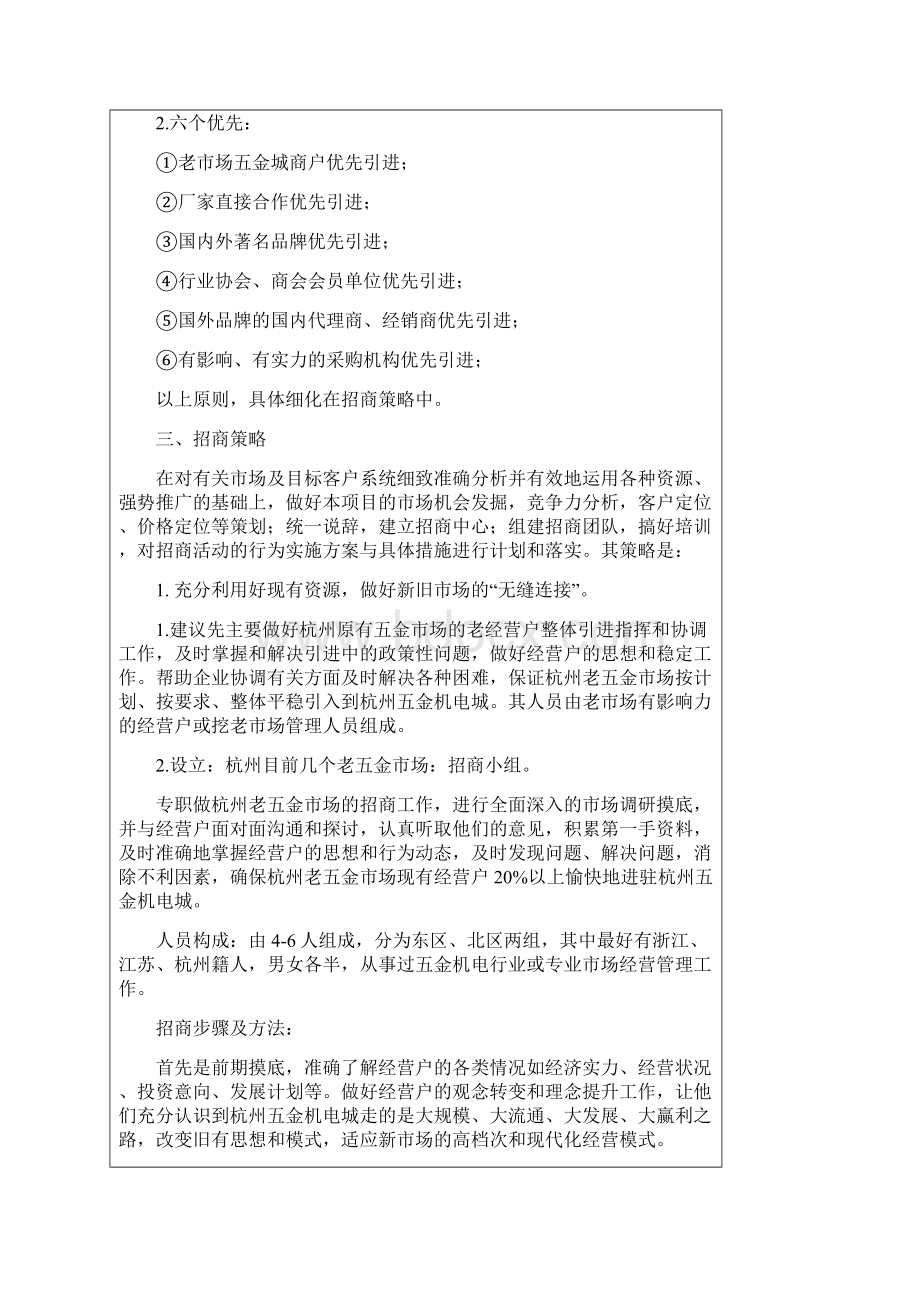 杭州五金机电城招商方案.docx_第2页