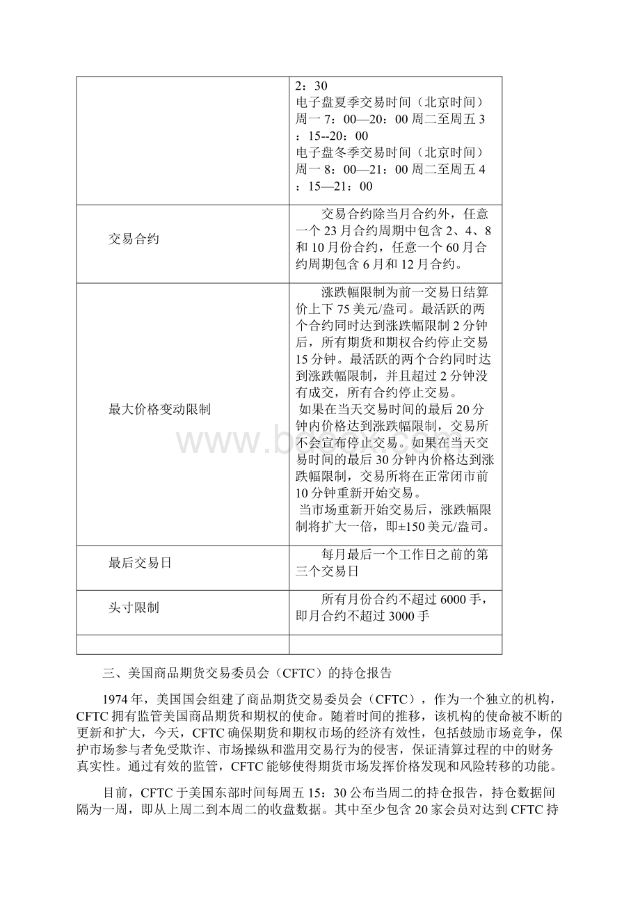 期货黄金持仓报告分析.docx_第2页