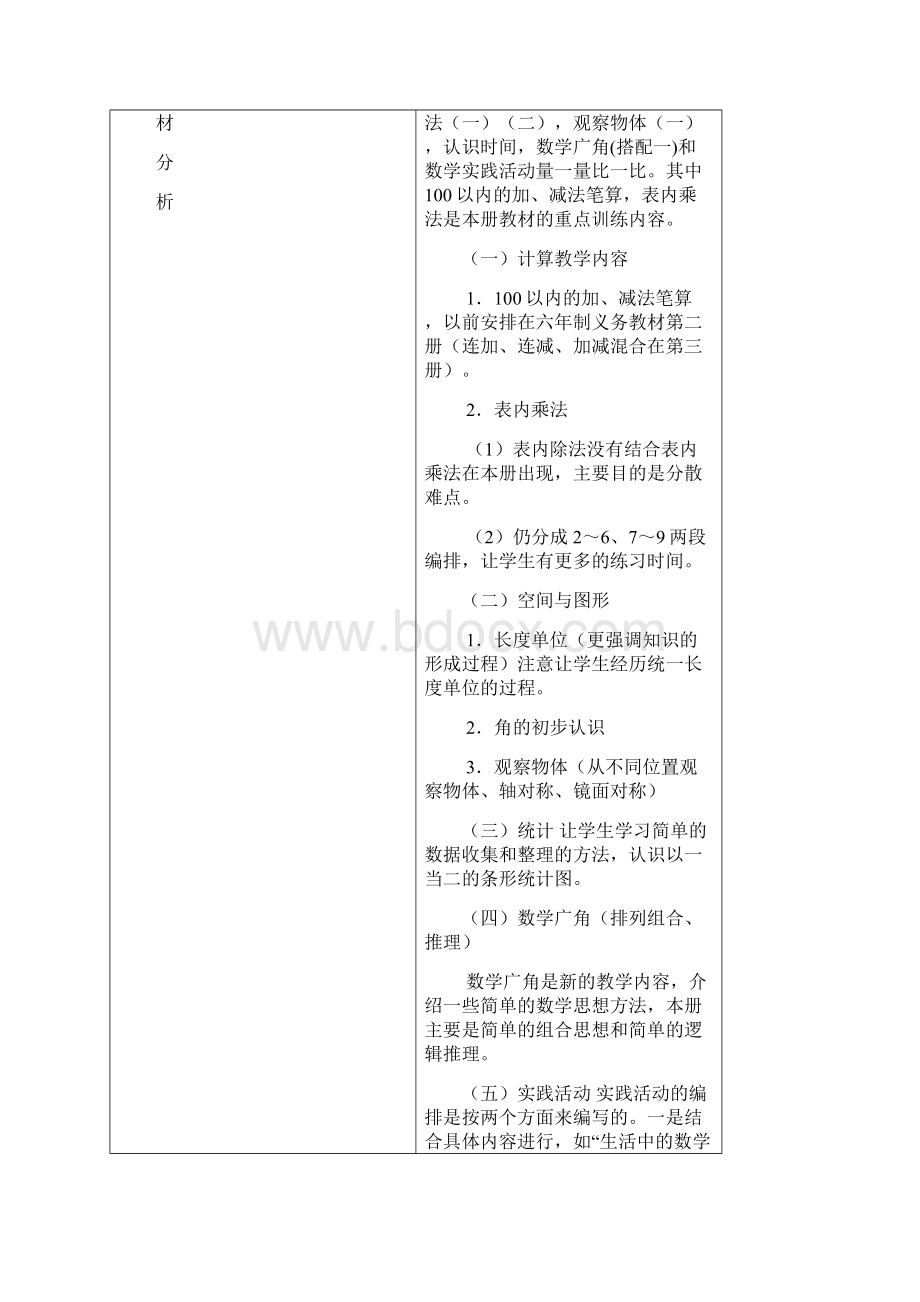 二年级上册数学教学计划Word格式文档下载.docx_第2页