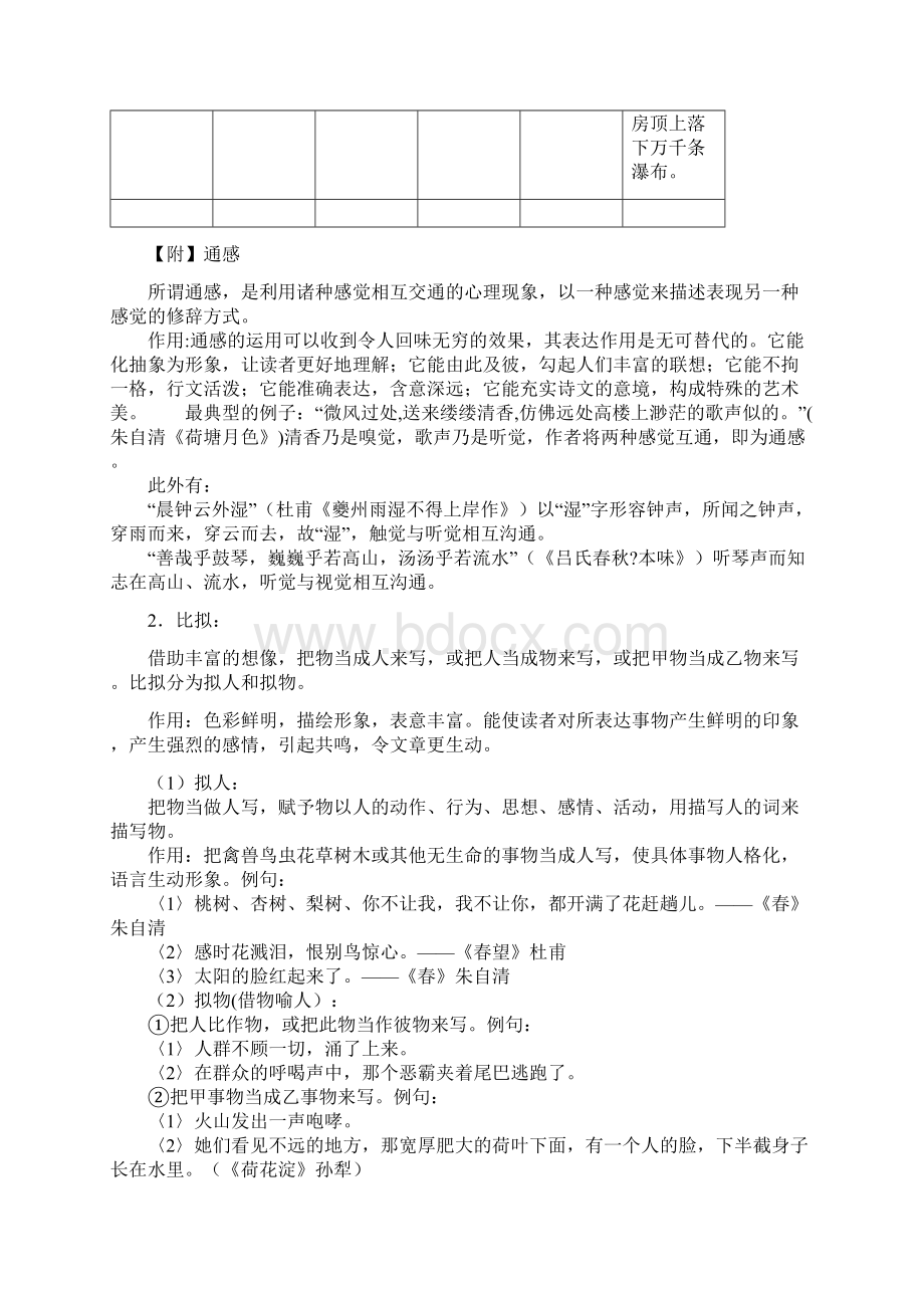 高考八种常见修辞手法的含义及其效果.docx_第2页