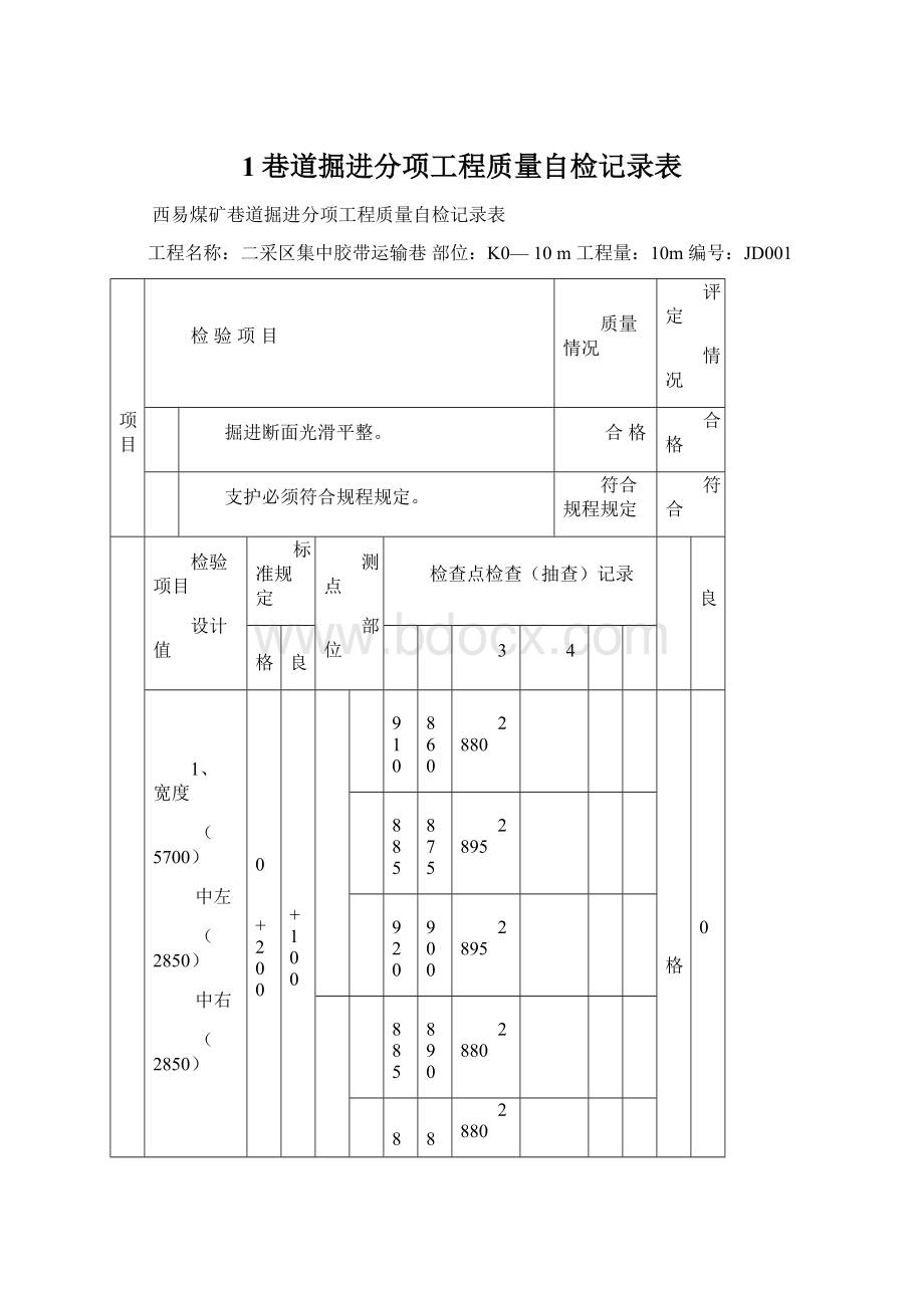 1巷道掘进分项工程质量自检记录表.docx