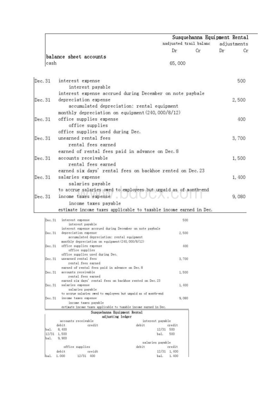 会计学企业决策的基础英文版课后习题答案compre解析.docx_第2页