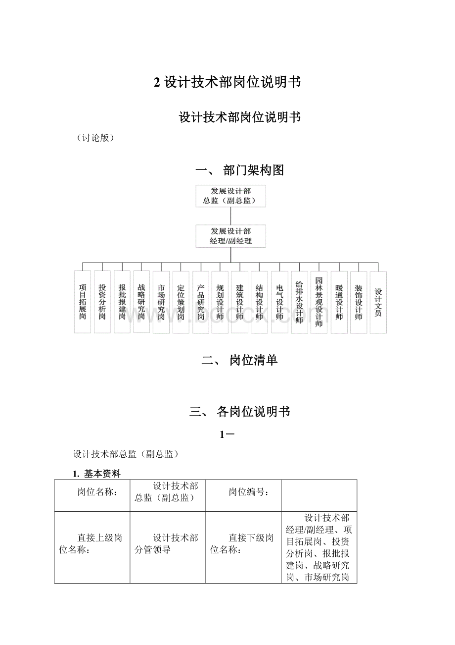 2设计技术部岗位说明书Word下载.docx