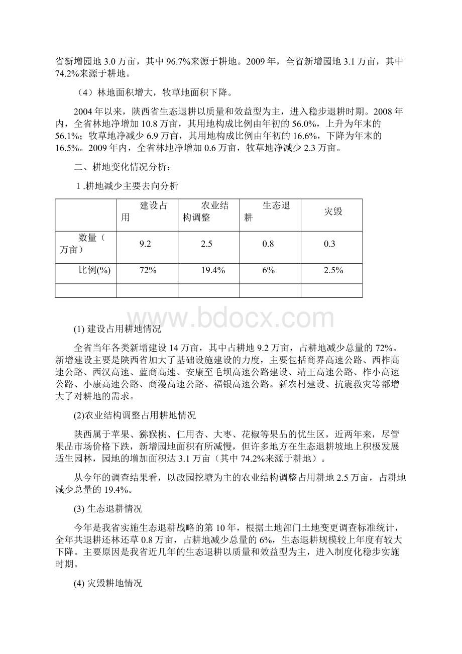 陕西省度土地利用变化情况分析报告Word格式文档下载.docx_第2页