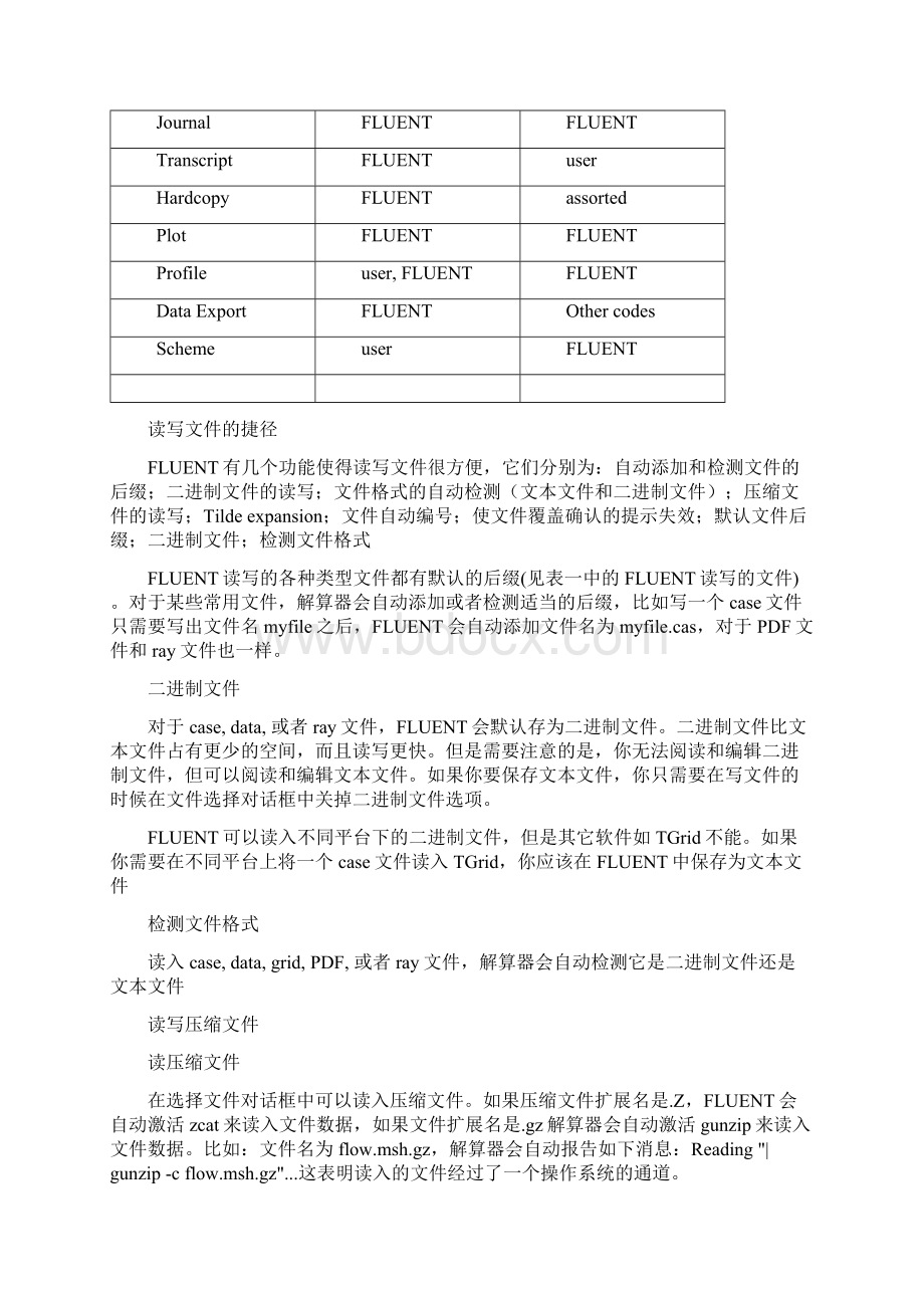 第03章 fluent文件的读写28Word下载.docx_第2页