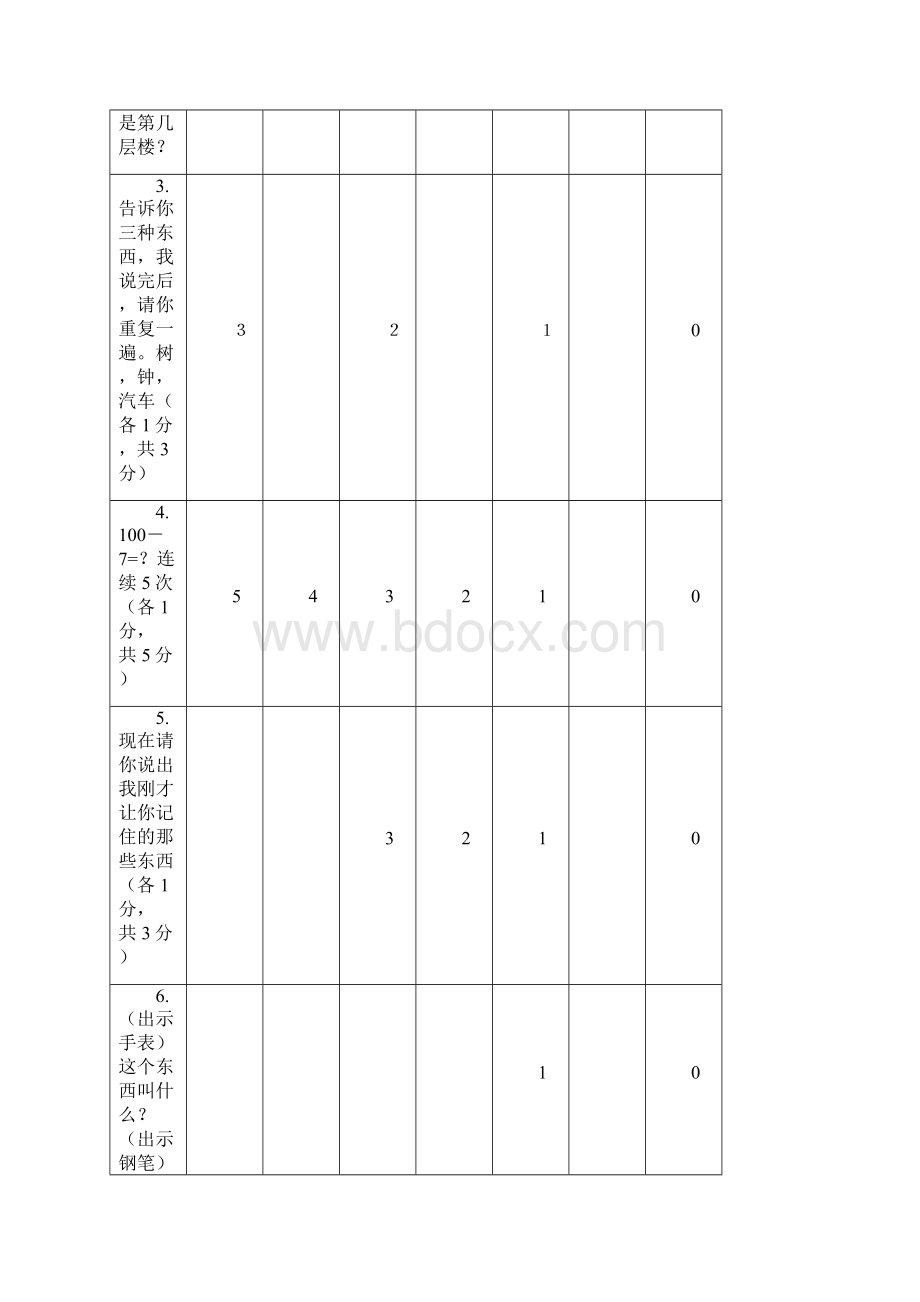 脑中风评估表Word格式.docx_第3页