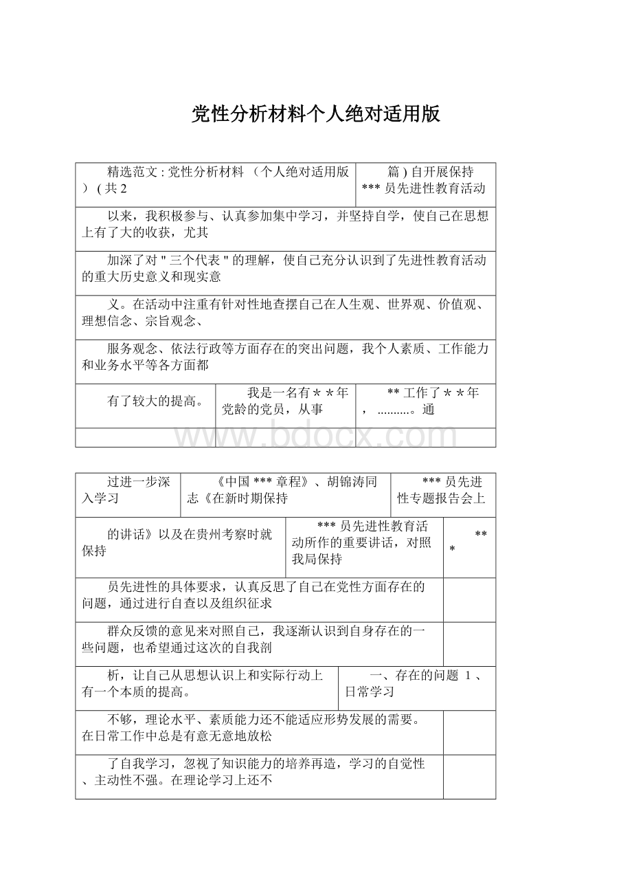 党性分析材料个人绝对适用版.docx_第1页