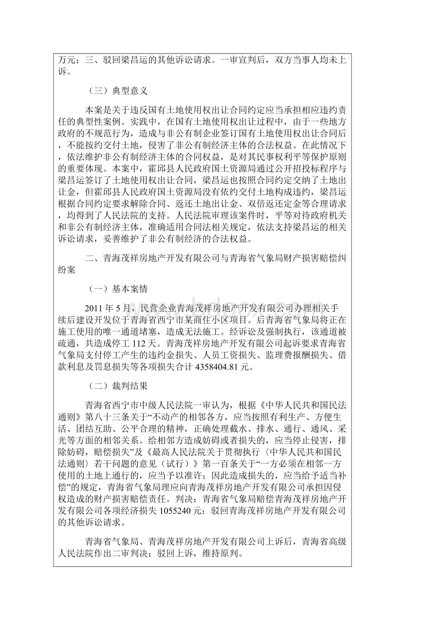 最高人民法院关于依法平等保护非公有制经济 促进非公有制经济健康发展民事商事典型案例.docx_第2页