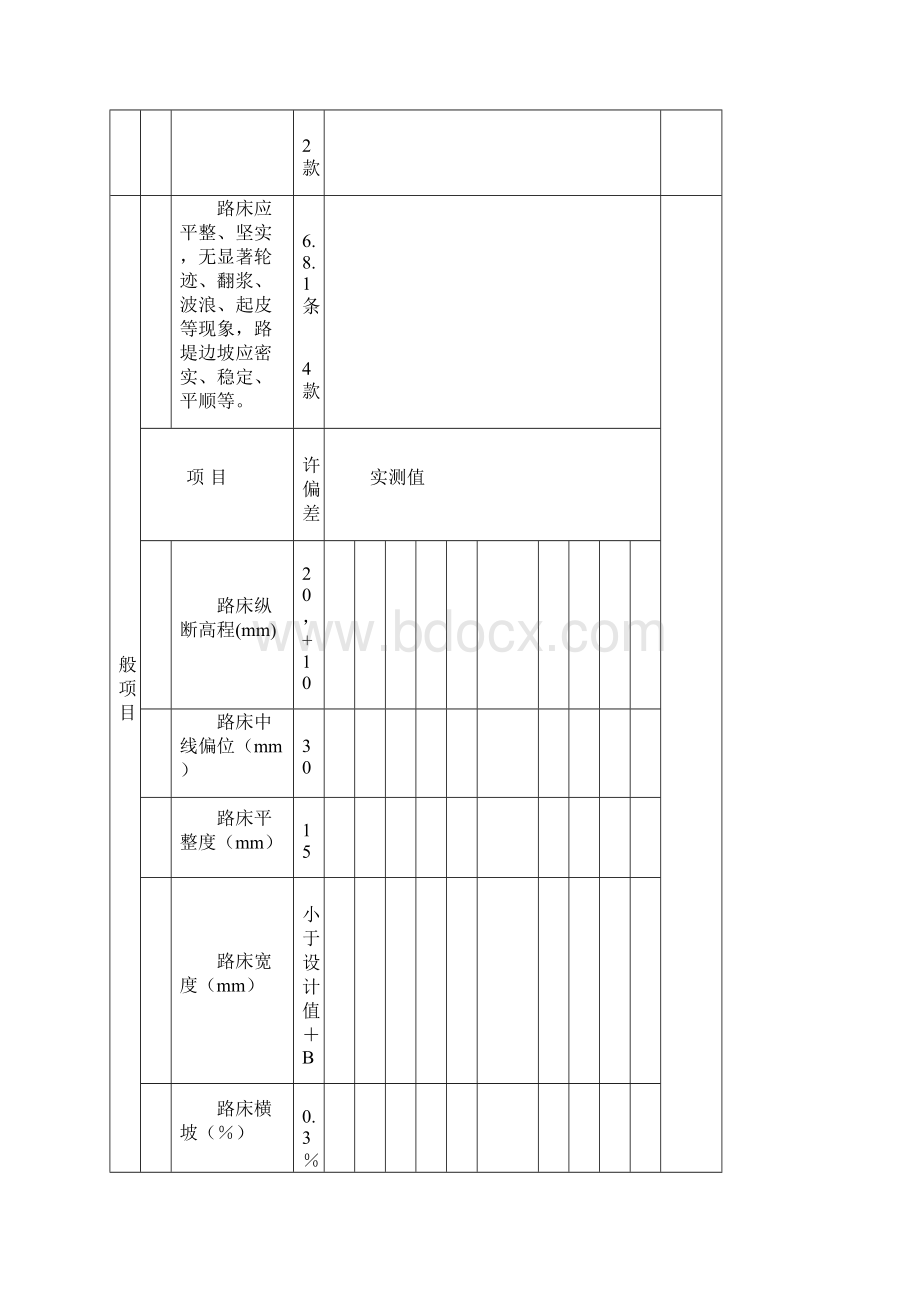 城镇道路工程全套表格.docx_第2页