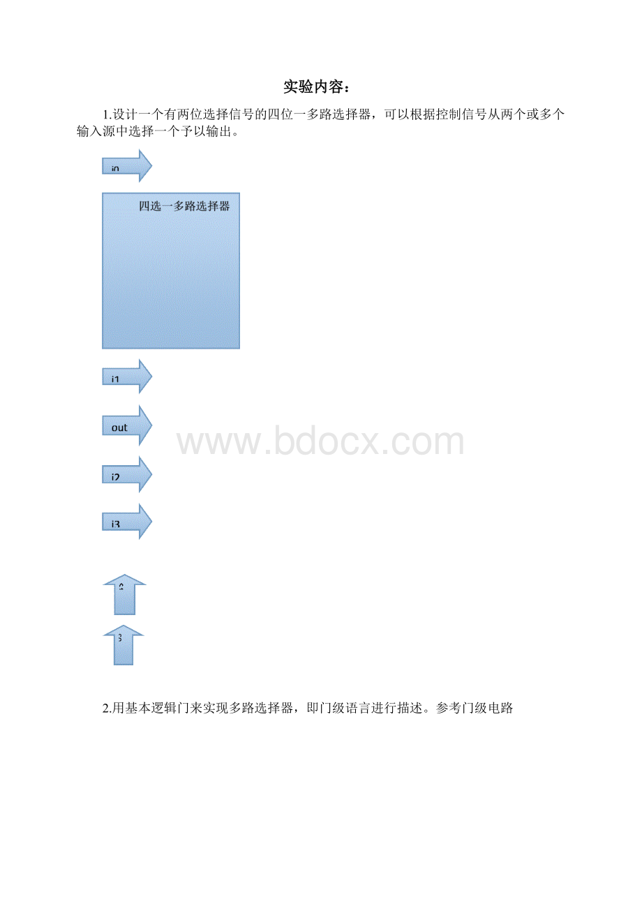 ASIC设计.docx_第2页