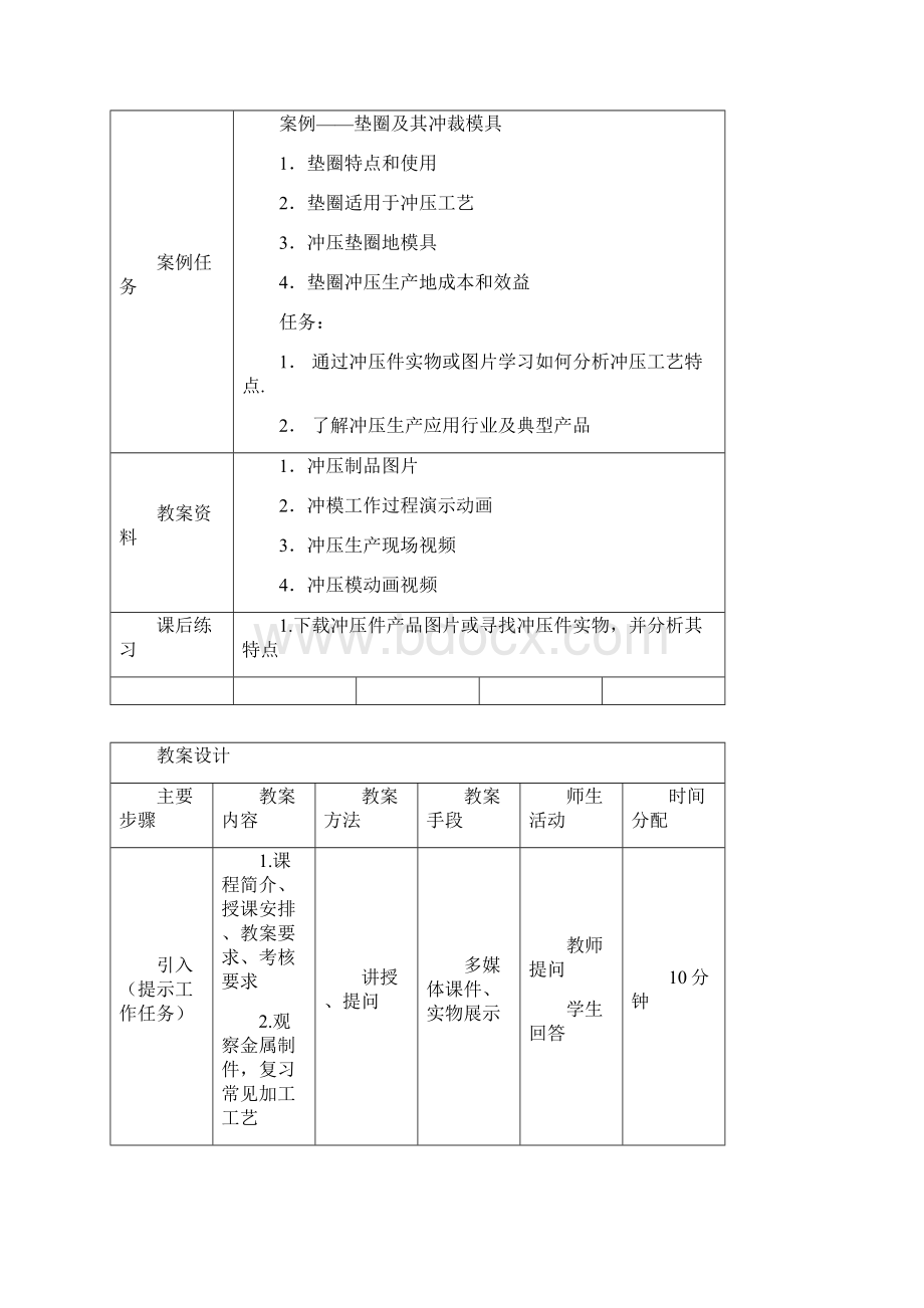 《冲压模具设计与制造》课程单元设计Word文档下载推荐.docx_第2页