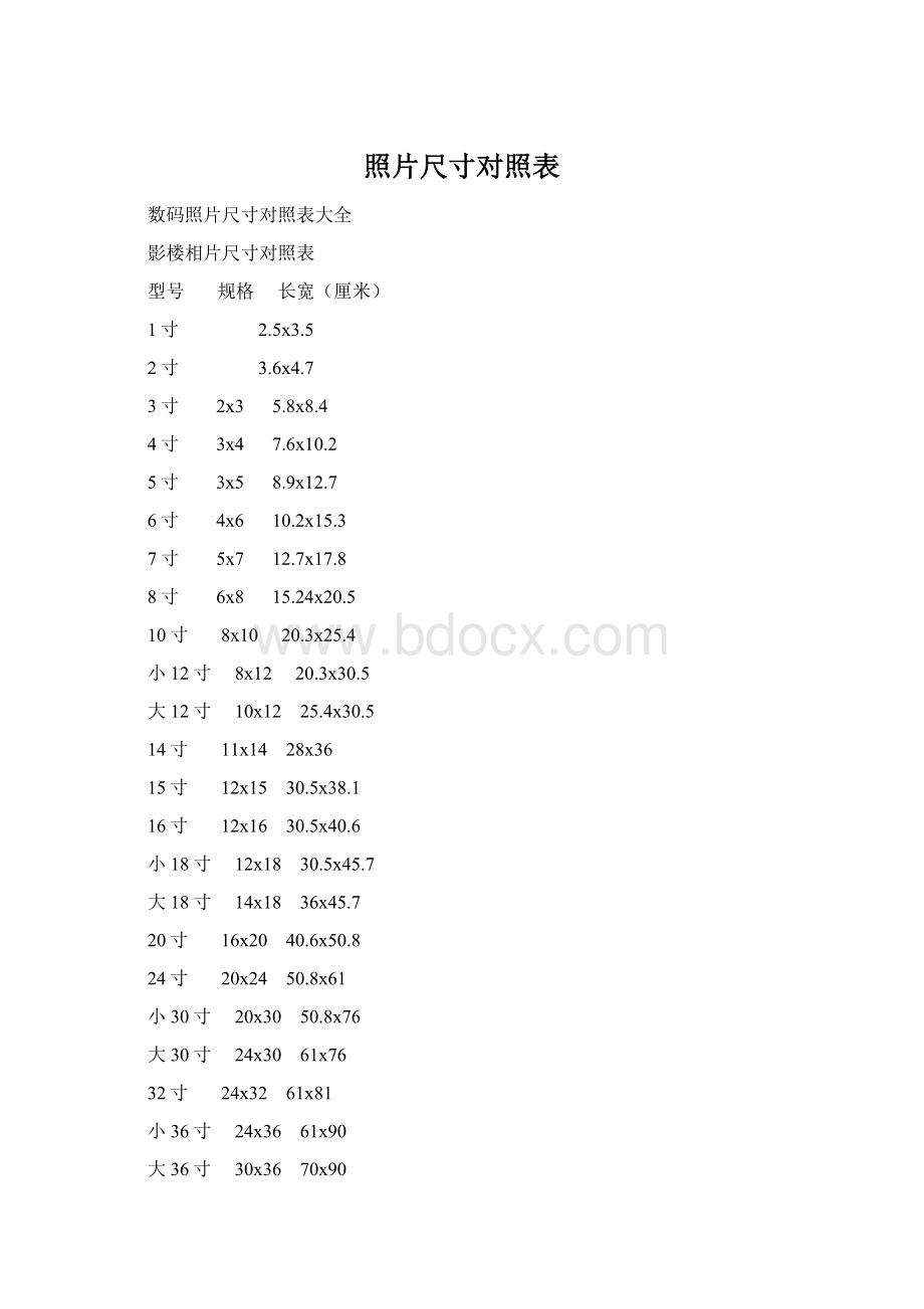 照片尺寸对照表Word格式.docx