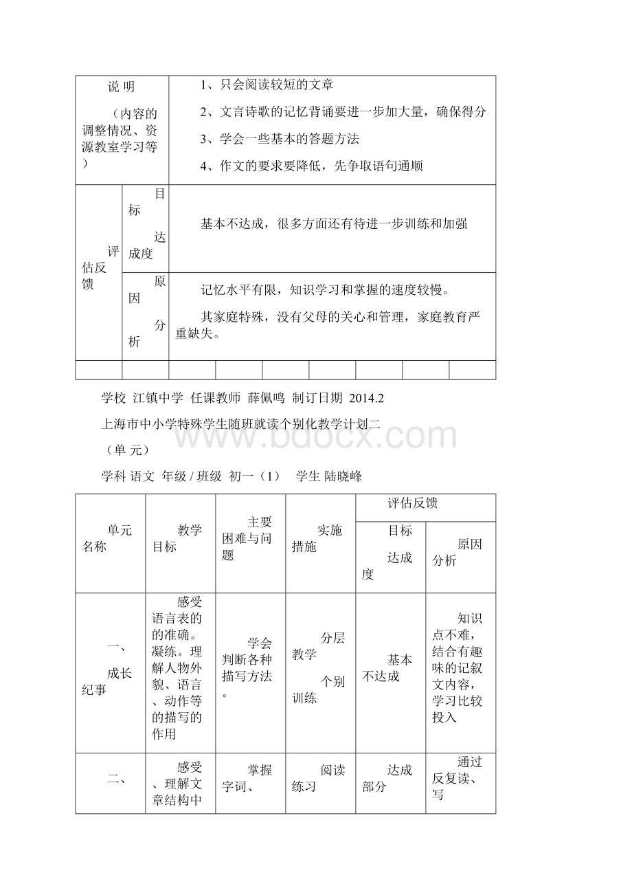 随班就读个别化教学计划Word下载.docx_第2页