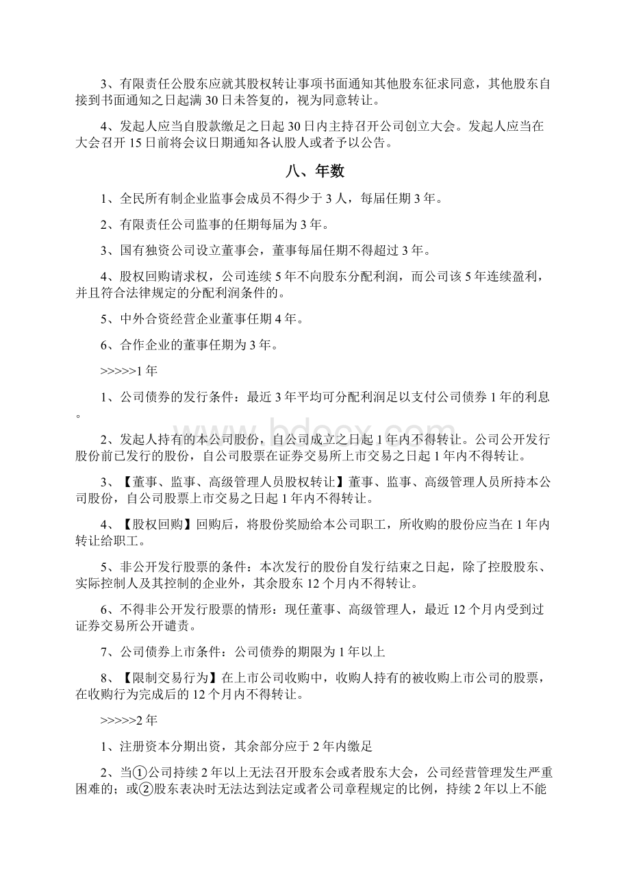 中级经济法知识点时间数字对比汇总.docx_第3页