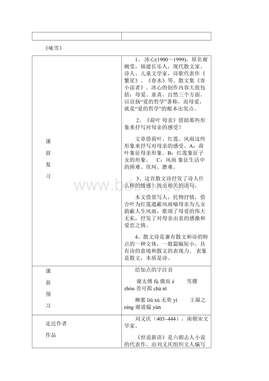 15《世说新语》学案 新人教版七年级上册 3.docx_第2页